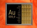 20 g gold gift bar Au international